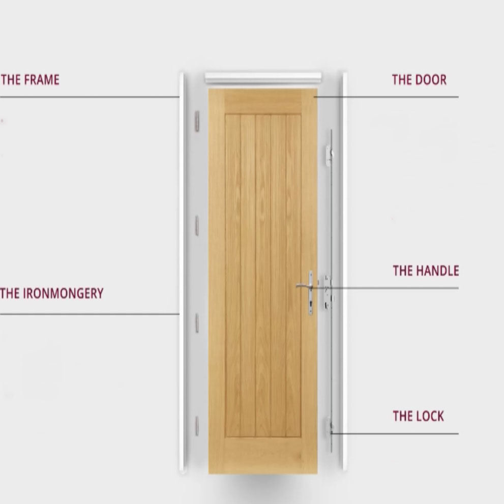 commercial - Pre-Hung Doors