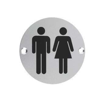 "Unisex sex symbol”- Signage